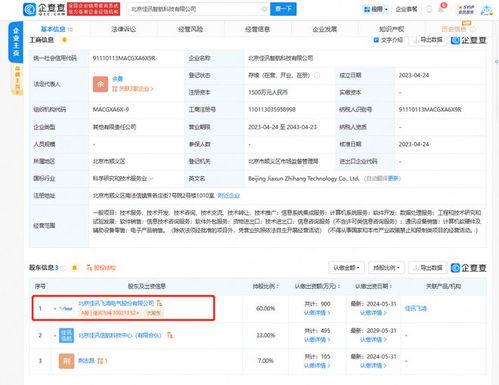 佳訊飛鴻投資設(shè)立新公司，深耕信息系統(tǒng)集成與運維服務(wù)領(lǐng)域
