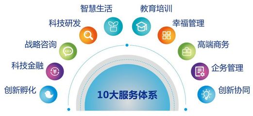 啟迪協(xié)信人物專訪丨舒毅:不忘初心 助力龍崗產(chǎn)業(yè)創(chuàng)新驅(qū)動發(fā)展