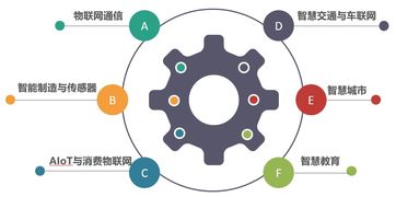 2019世界物聯(lián)網(wǎng)博覽會精彩盤點(diǎn) 高新區(qū)展區(qū)，好看又好玩的科技盛宴